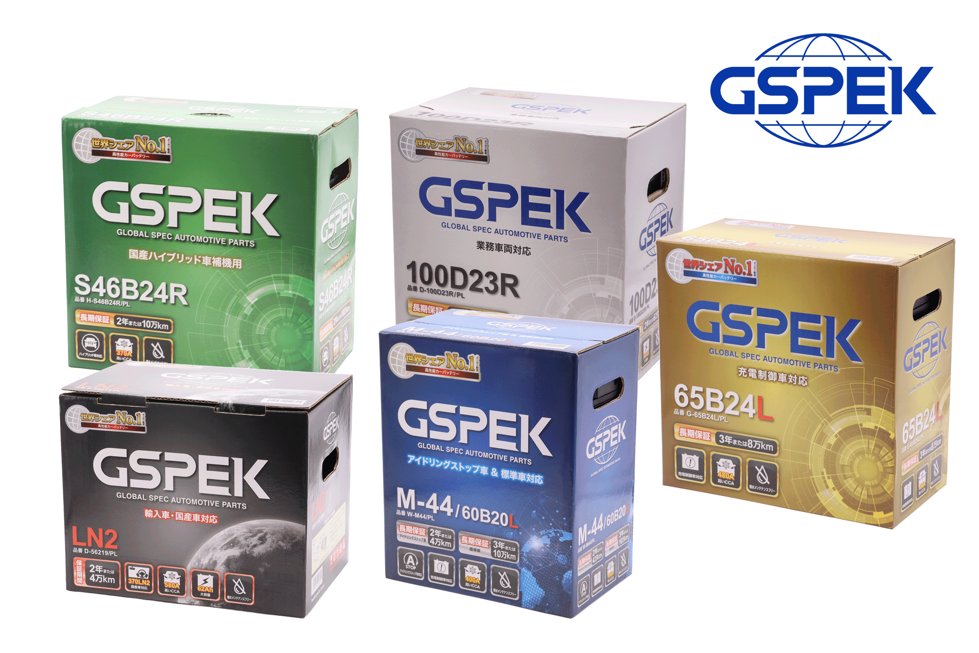 ターボチャージャー｜GSPEK PREMIUM/GSPEK｜商品情報｜SPK株式会社